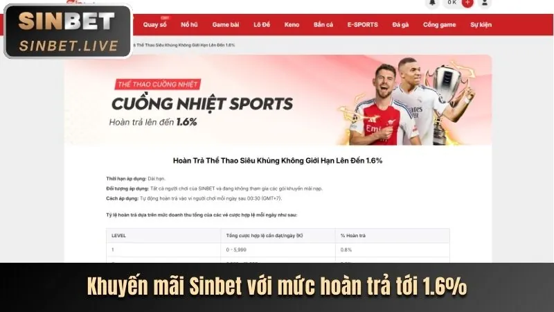 Khuyến mãi mới nhất i9bet141 om